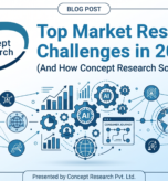 Top Market Research Challenges in 2026